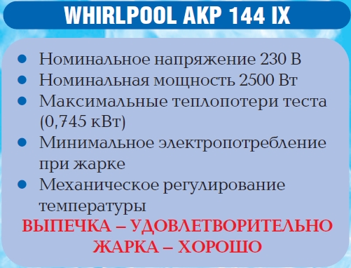 Жарочный шкаф Whirpool akp 144 IX